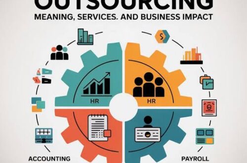 Outsourcing
